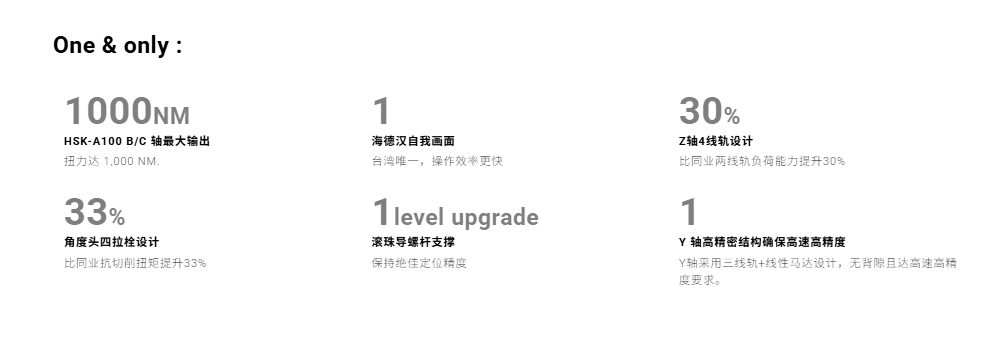 1750929419376323.png Aero-2232(B)(L)5X-1.png