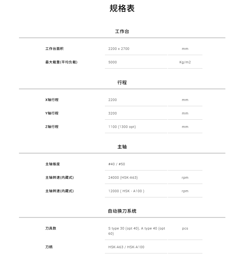 1750929425954052.png Aero-2232(B)(L)5X-2.png