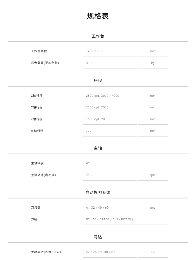 PBM-135A-2.png