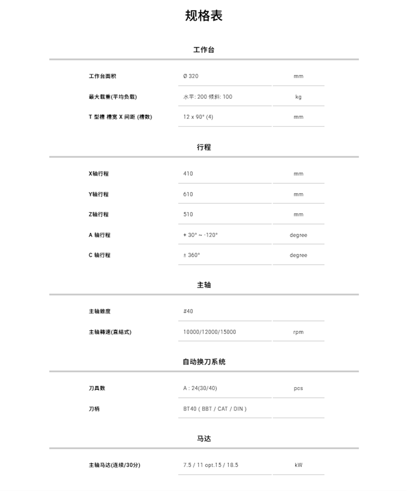 1751269237243921.png 5A-40R-2.png