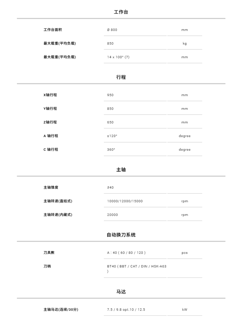 1751269740706938.png 5A-95Q-2.png