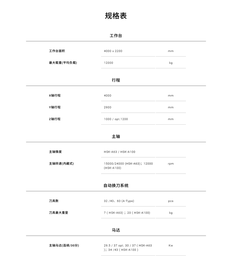 1751269820103786.png 5BC-429-2.png