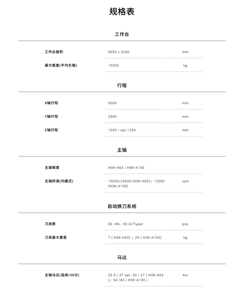 1751269903806220.png 5BC-529-2.png