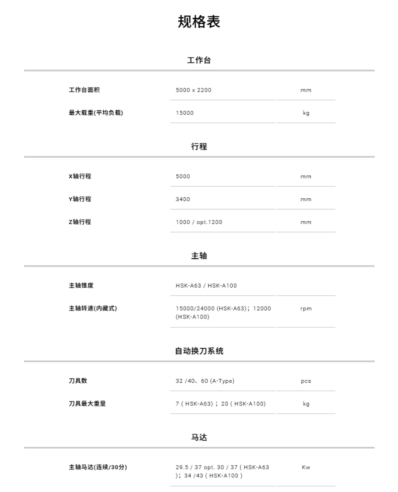 1751269964648484.png 5BC-534-2.png