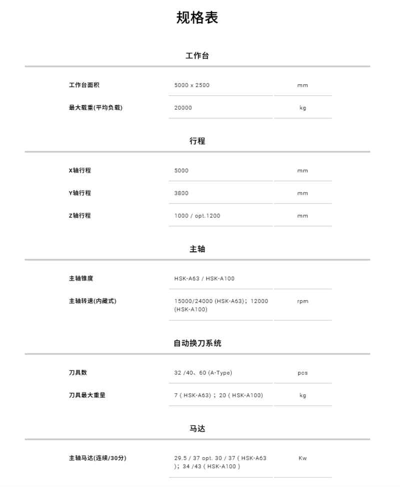 1751269980626365.png 5BC-538-2.png