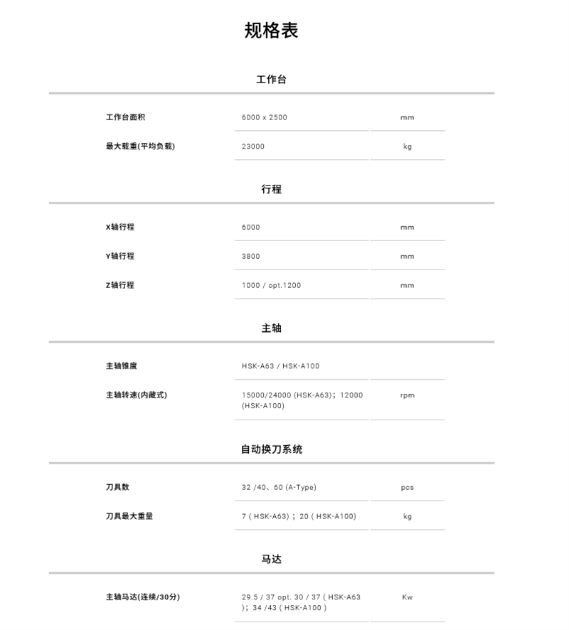 1751270048288649.png 5BC-638-2.png